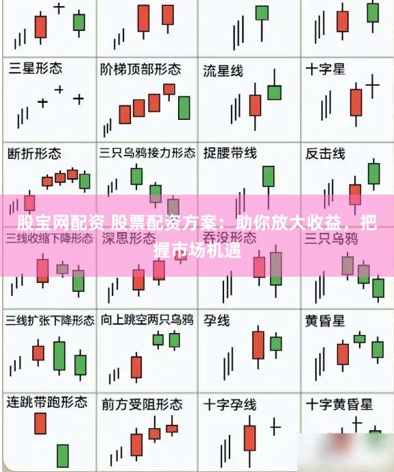 股宝网配资 股票配资方案：助你放大收益，把握市场机遇