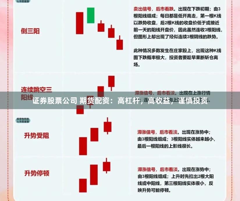 证券股票公司 期货配资：高杠杆，高收益，谨慎投资