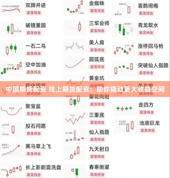 中国期货配资 线上期货配资：助你撬动更大收益空间
