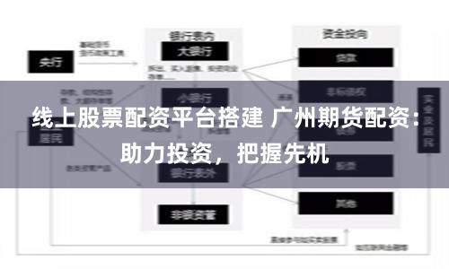 线上股票配资平台搭建 广州期货配资:助力投资,把握先机