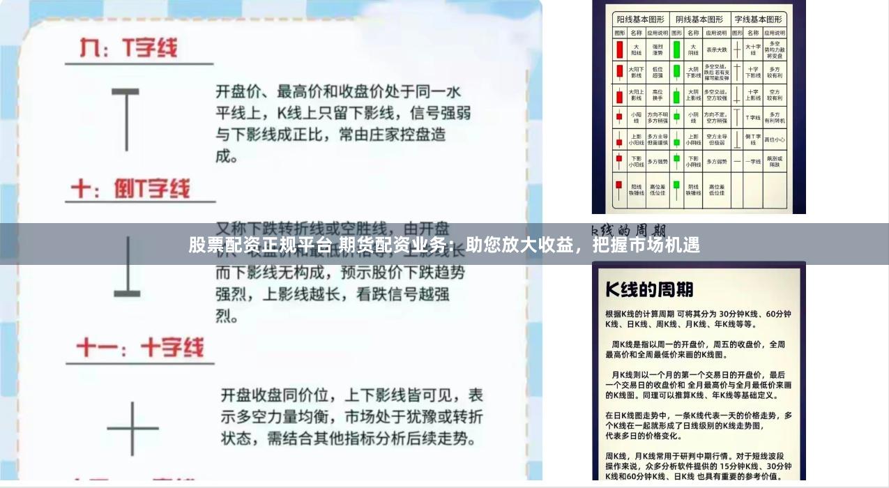 股票配资正规平台 期货配资业务：助您放大收益，把握市场机遇
