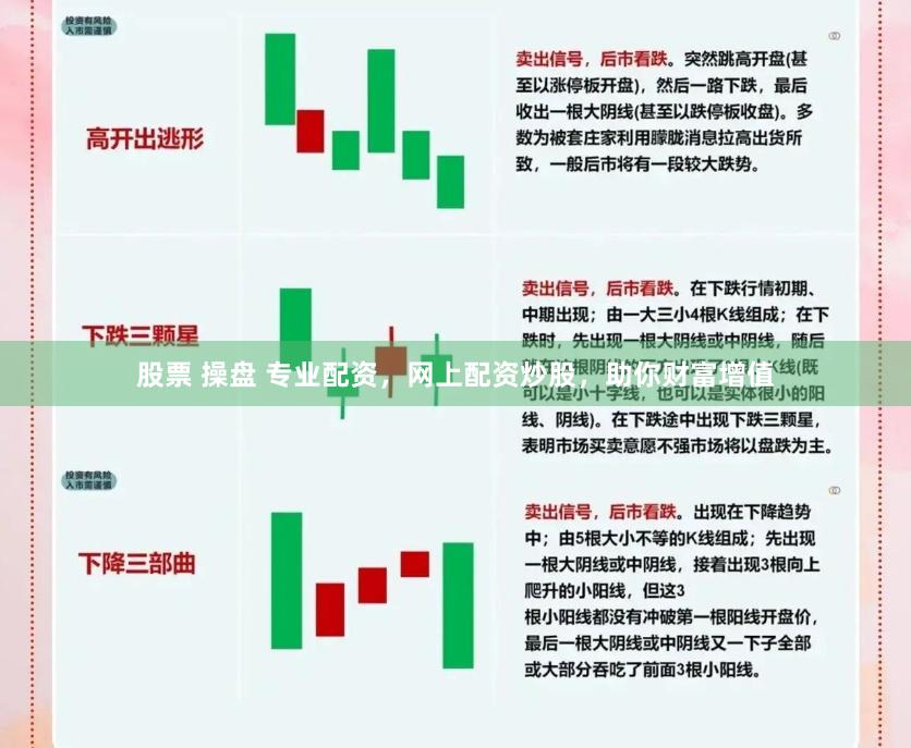 股票 操盘 专业配资，网上配资炒股，助你财富增值