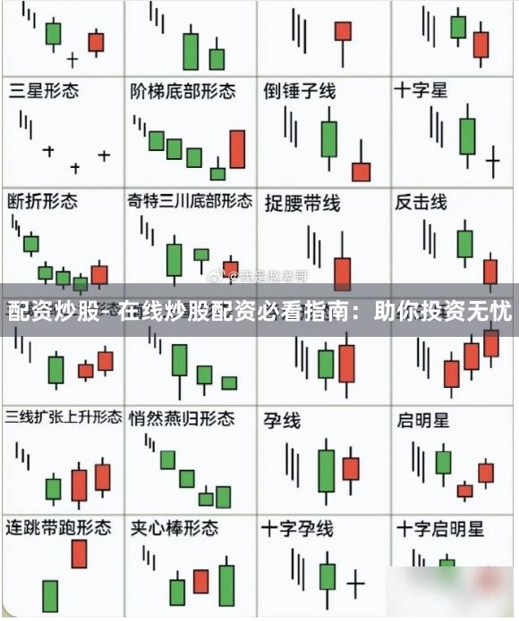 配资炒股- 在线炒股配资必看指南:助你投资无忧